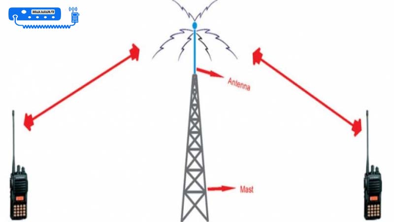 bo-dam-hoat-dong-duoc-trong-pham-vi-bao-xa-yeu-to-nao-anh-huong-den-cu-ly-lien-lac-0